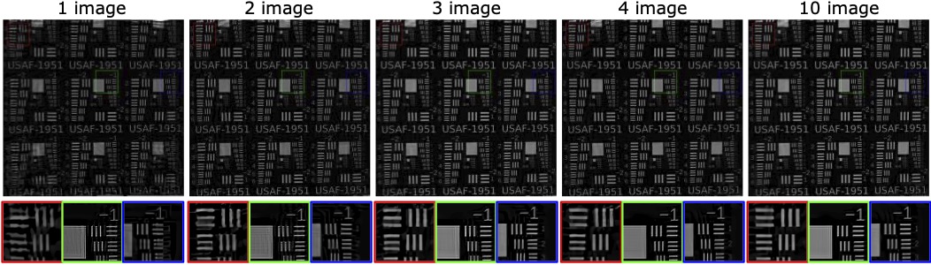 Effect of number of focal stack images on reconstruction quality